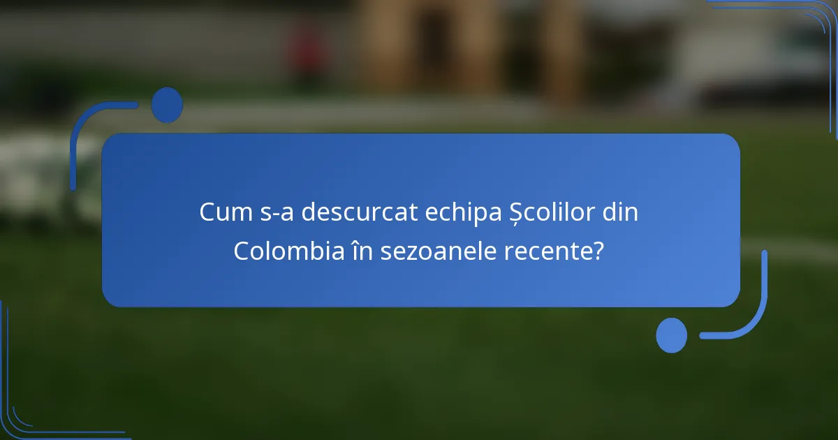 Cum s-a descurcat echipa Școlilor din Colombia în sezoanele recente?